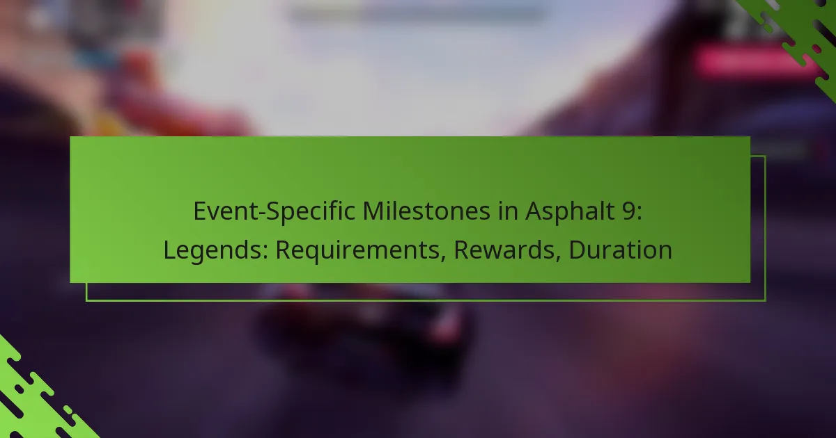 Event-Specific Milestones in Asphalt 9: Legends: Requirements, Rewards, Duration