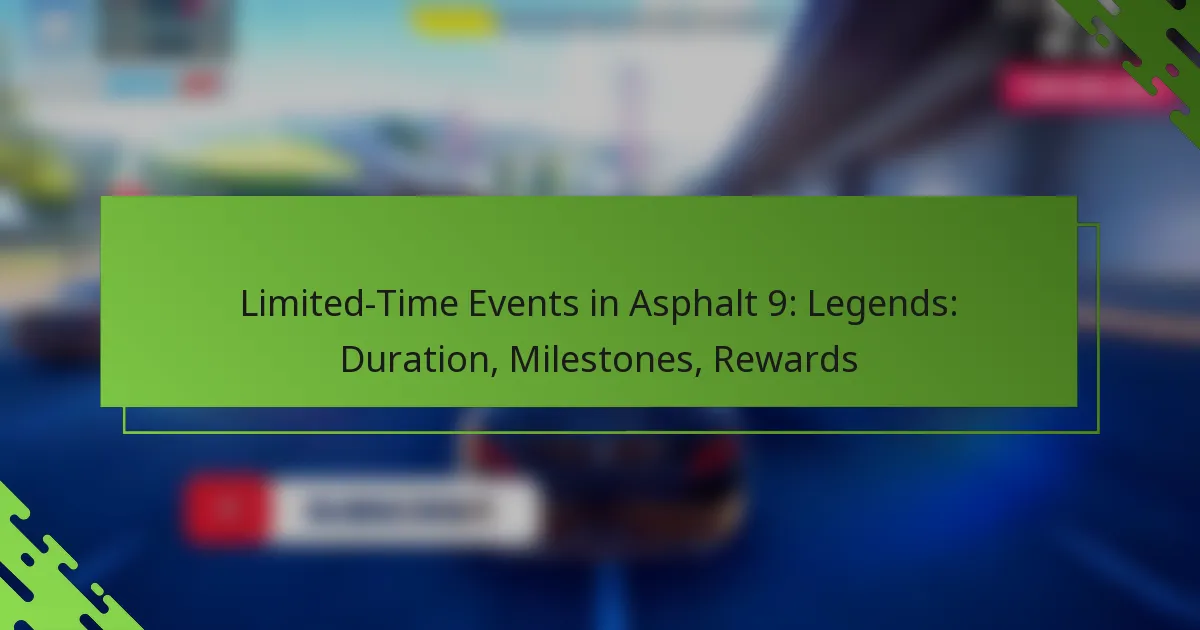 Limited-Time Events in Asphalt 9: Legends: Duration, Milestones, Rewards