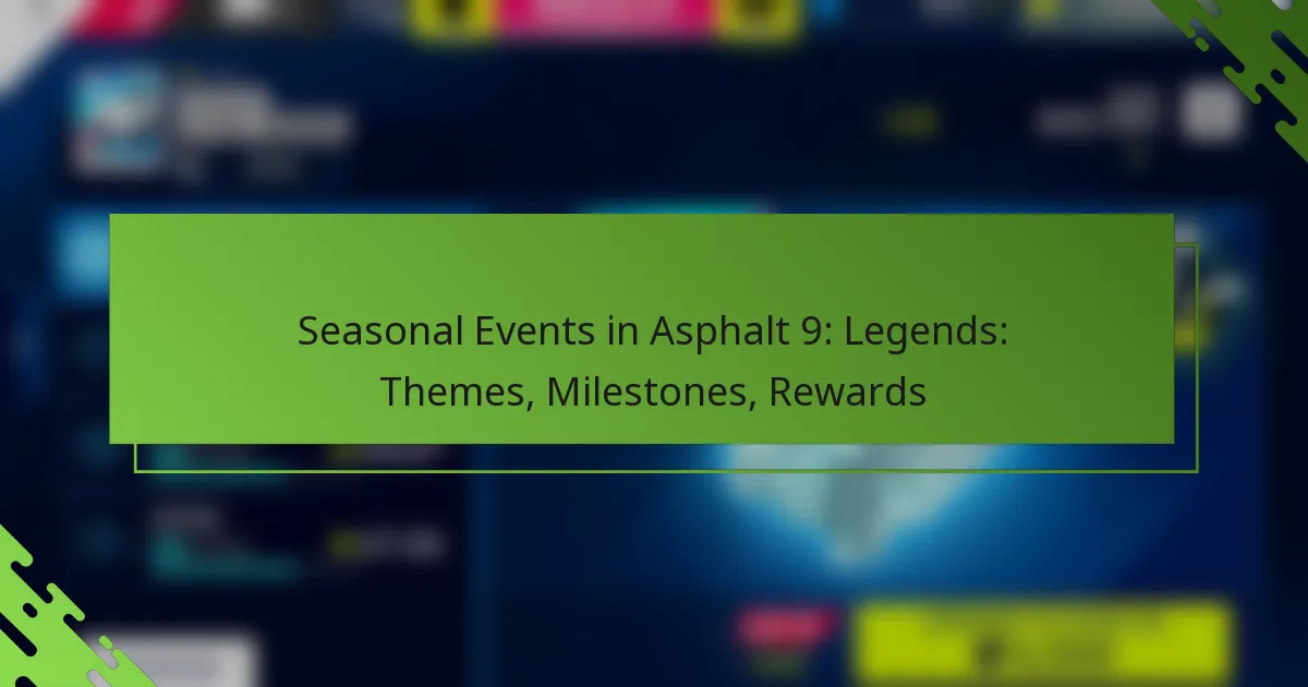 Seasonal Events in Asphalt 9: Legends: Themes, Milestones, Rewards