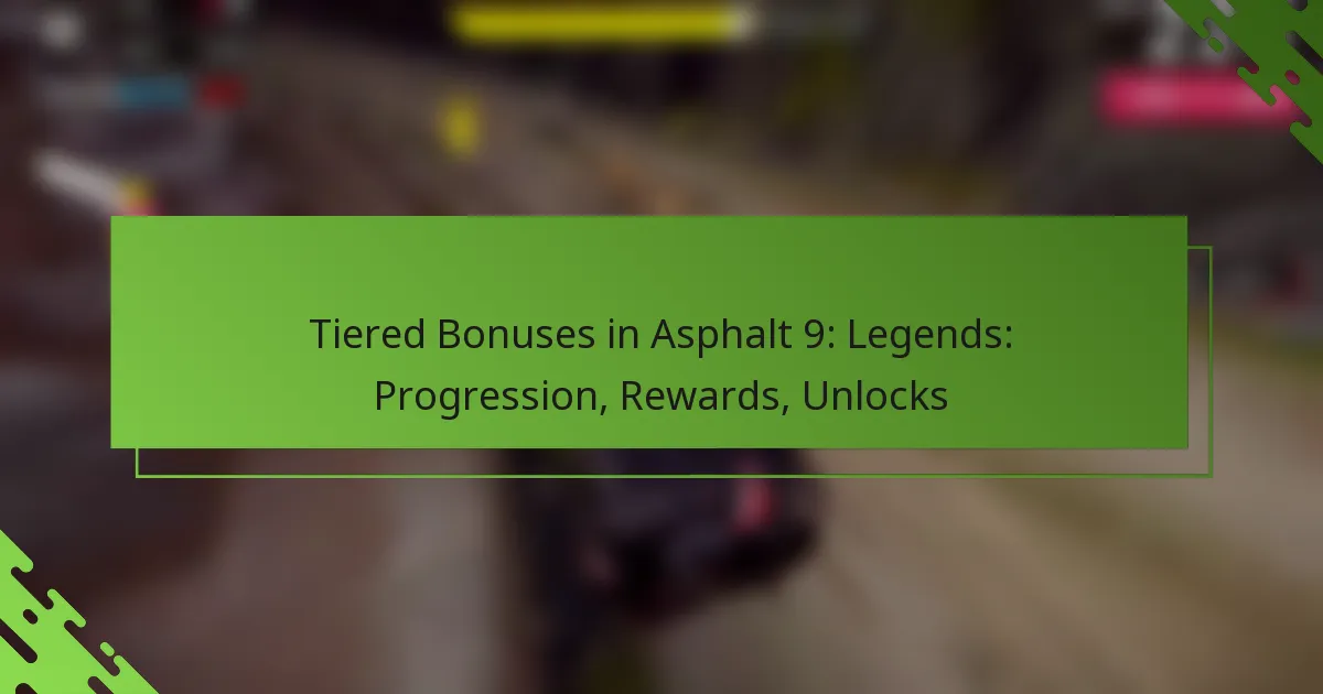 Tiered Bonuses in Asphalt 9: Legends: Progression, Rewards, Unlocks